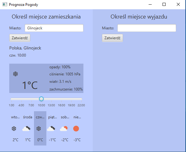 Weather Forecast Home