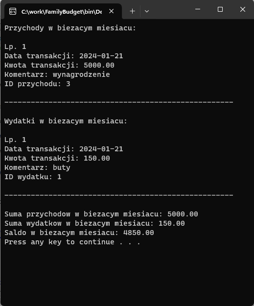 bilans biezacy